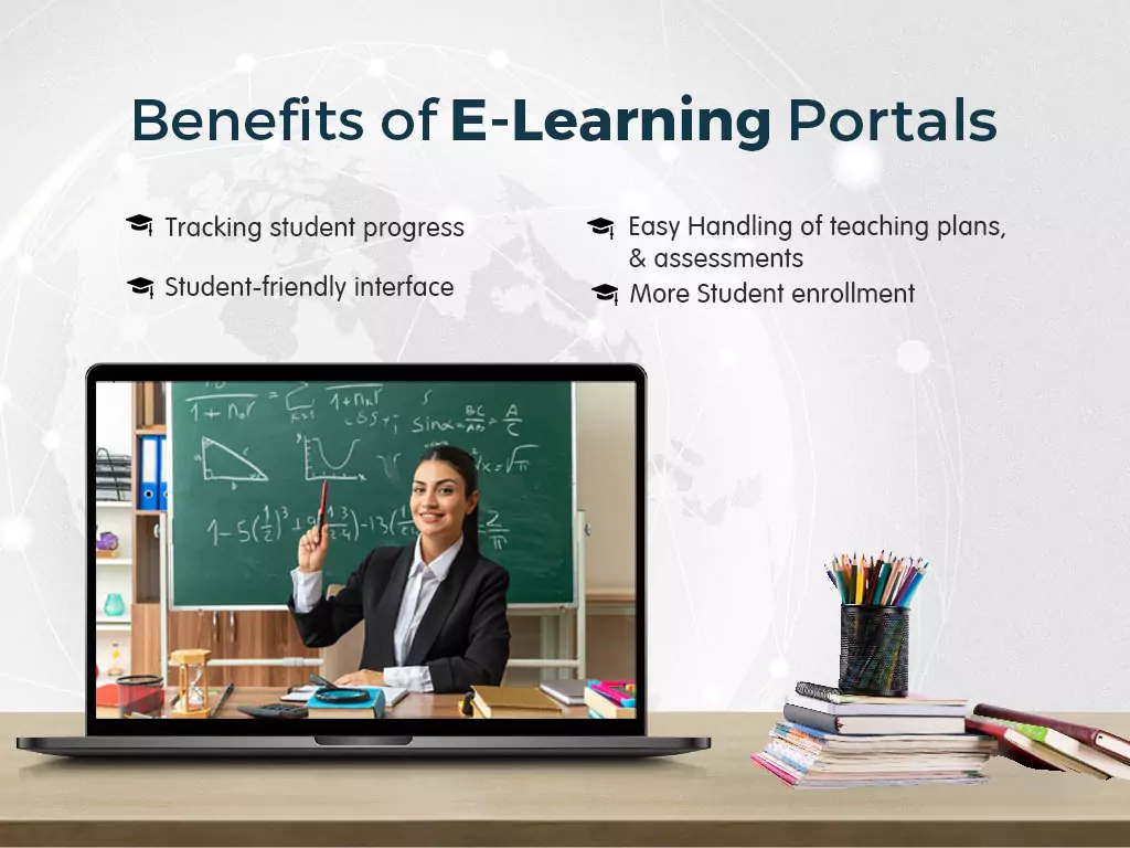 E-Learning Management System for Educational Institutes